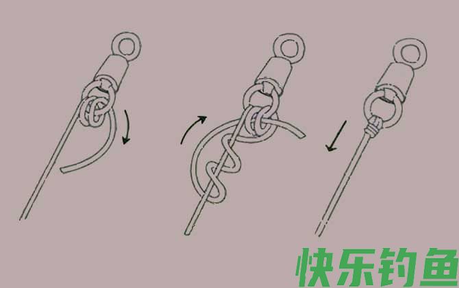 主线绑法