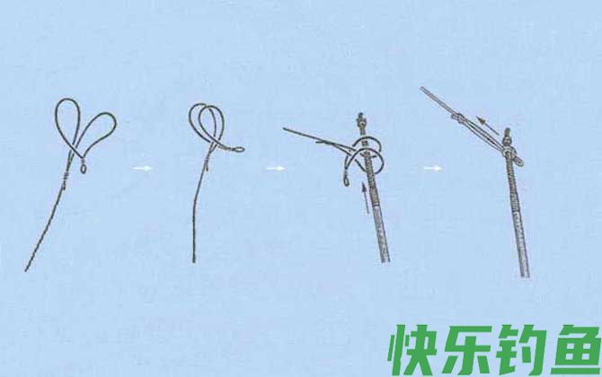 竿稍连接主线